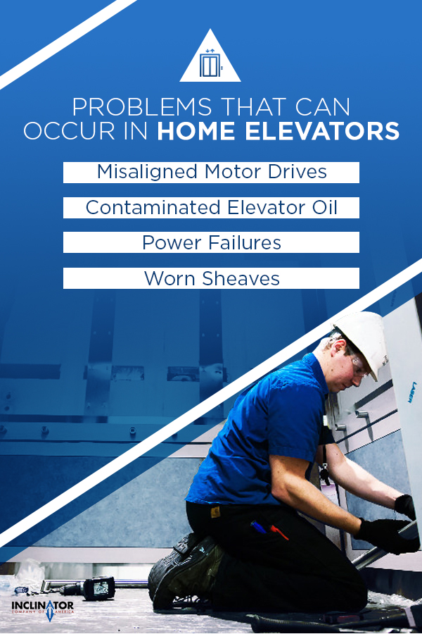 Problems That Can Occur In Home Elevators